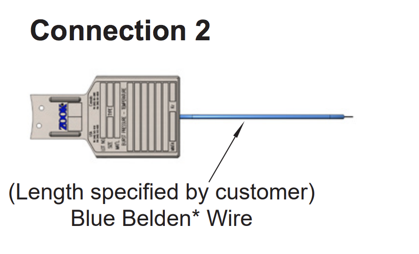 BI (Connection 2)