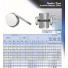 Duplex Type Datasheet